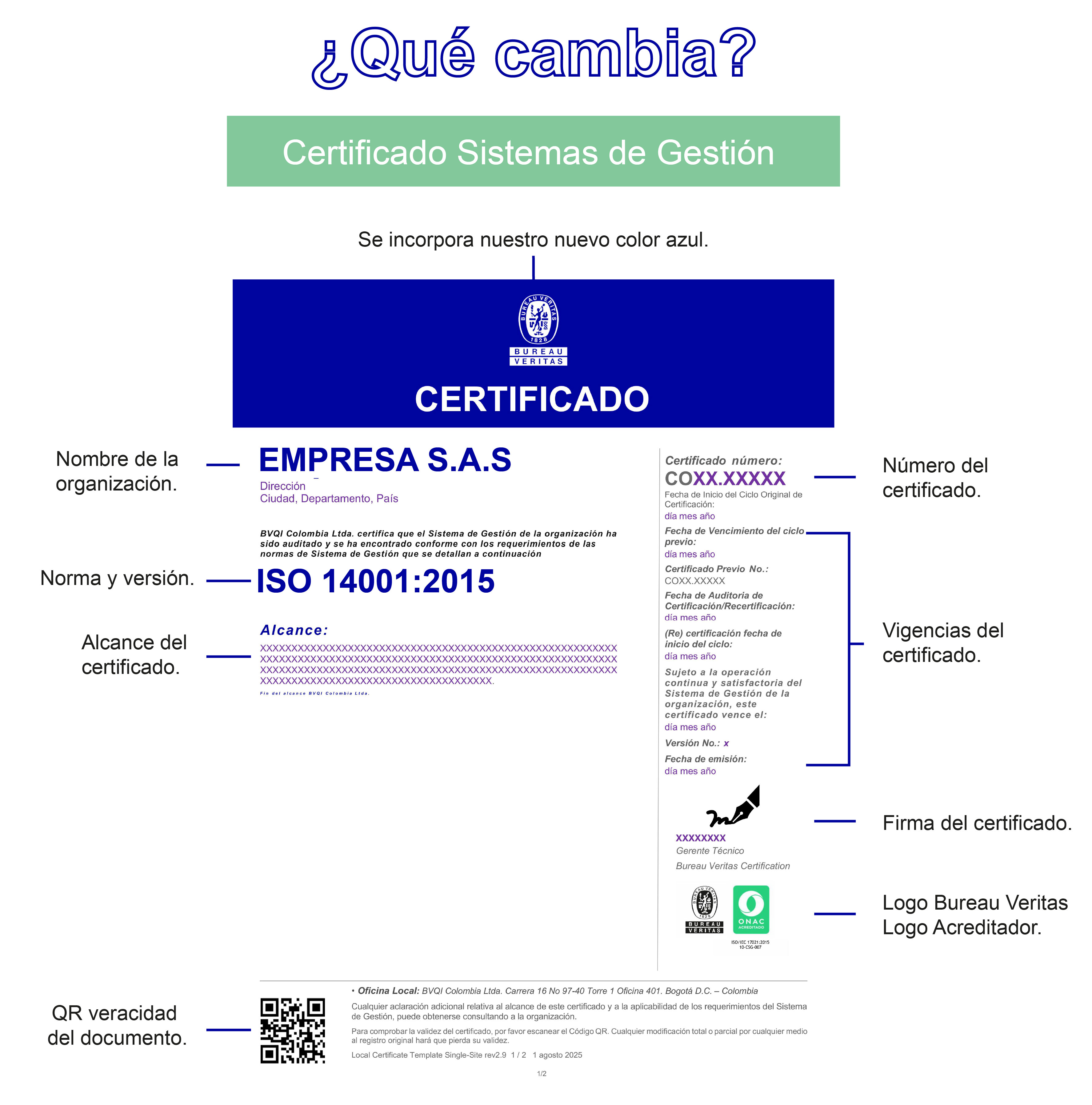 Nueva imagen de los certificados Bureau Veritas Certification – Certificado de Sistemas de Gestión